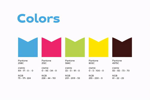 品牌形象体系设计 企业形象策划的核心竞争力